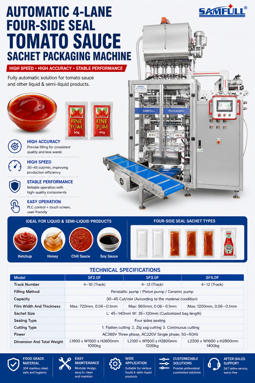Automatic 4-Lane Four-Side Seal Tomato Sauce Sachet Packaging Machine